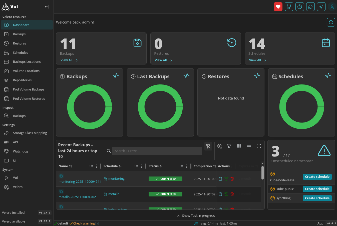 Figure 1: Velero VUI